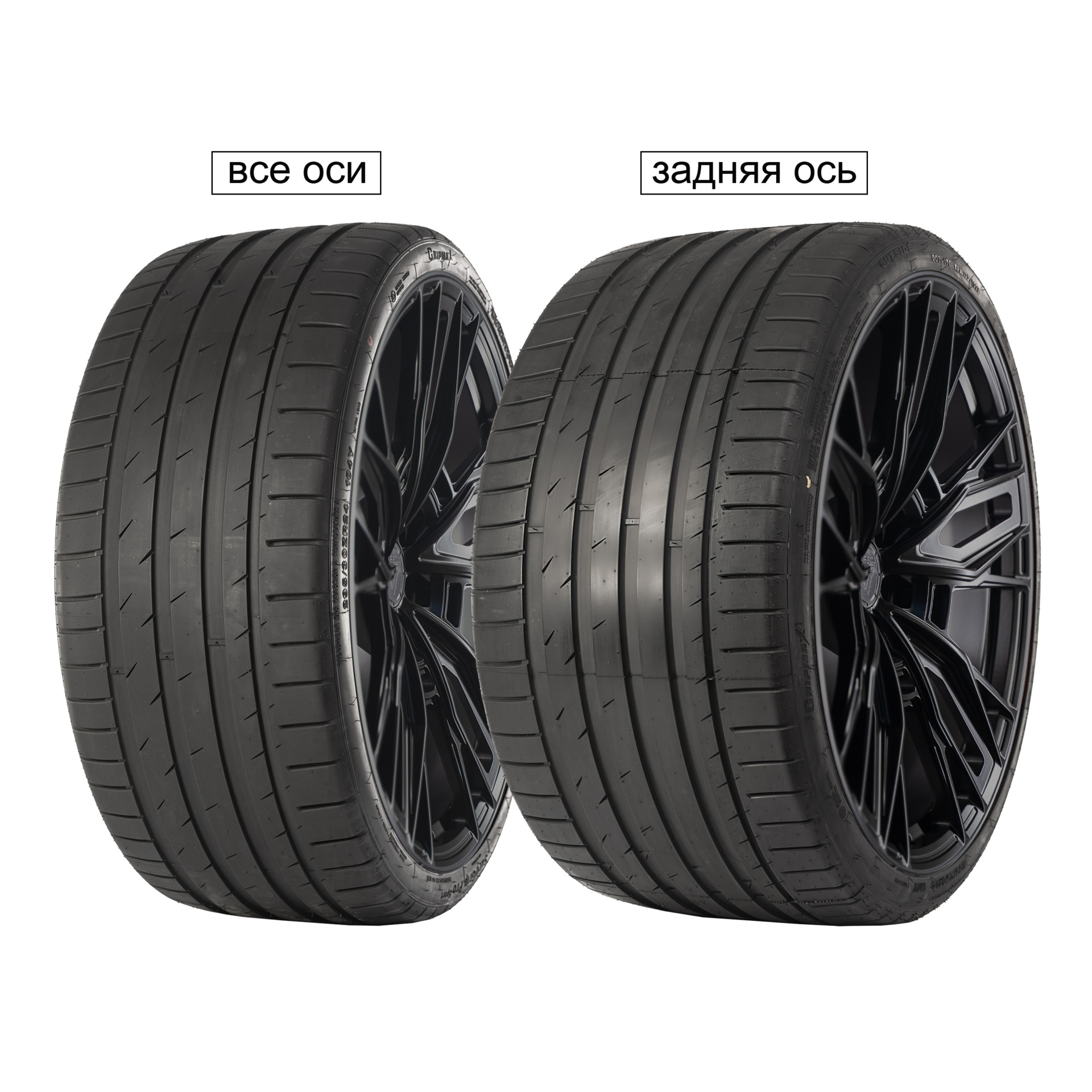Шина GRIPMAX SureGrip Pro Sport R21 325/25 летняя